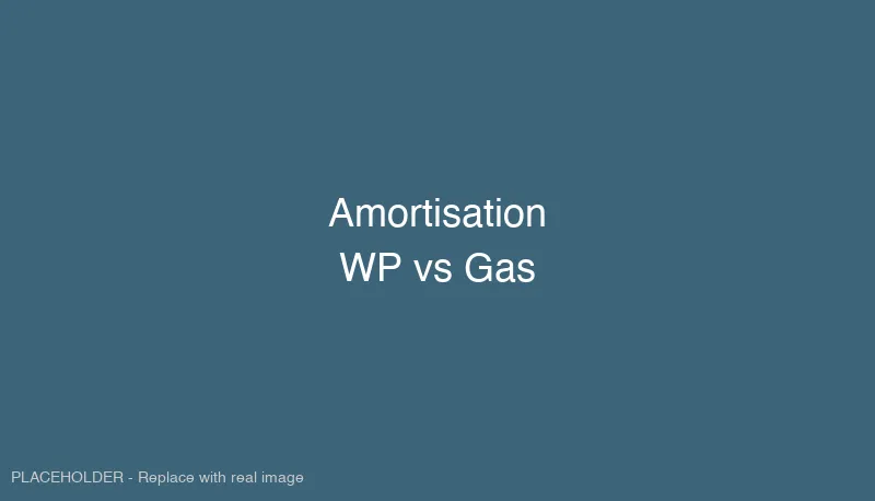 Grafik Amortisationsvergleich Wärmepumpe vs. Gasheizung in Hamburg über 20 Jahre