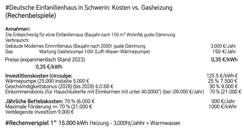 German detached house (Einfamilienhaus) with photovoltaic panels on pitched roof, well-maintained garden, warm afternoon sunlight